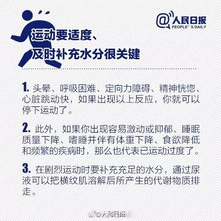 准大学生高考后猛减肥 一个猝死两个重病