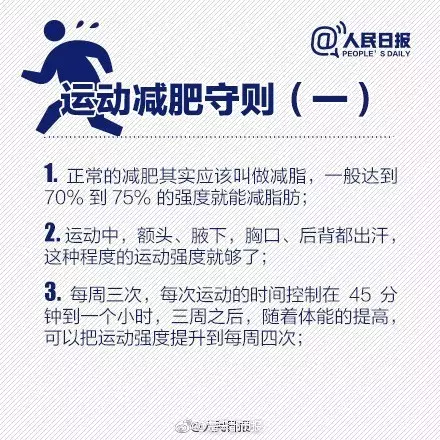 准大学生高考后猛减肥 一个猝死两个重病