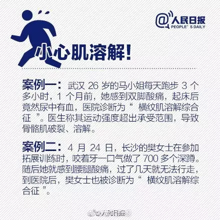 准大学生高考后猛减肥 一个猝死两个重病