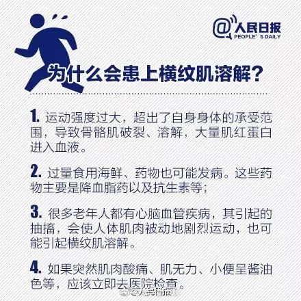 准大学生高考后猛减肥 一个猝死两个重病