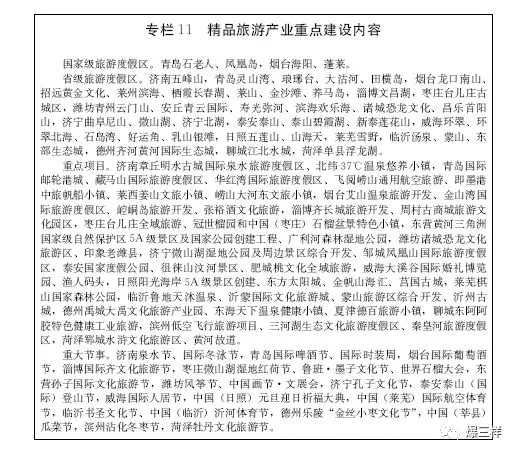 山东新旧动能转换重大工程实施规划发布！
