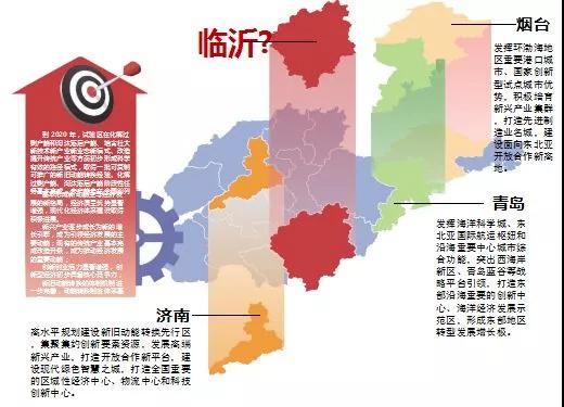 临沂临港区未来十年gdp_未来十年,中国所有省份都逃不出这三种命运
