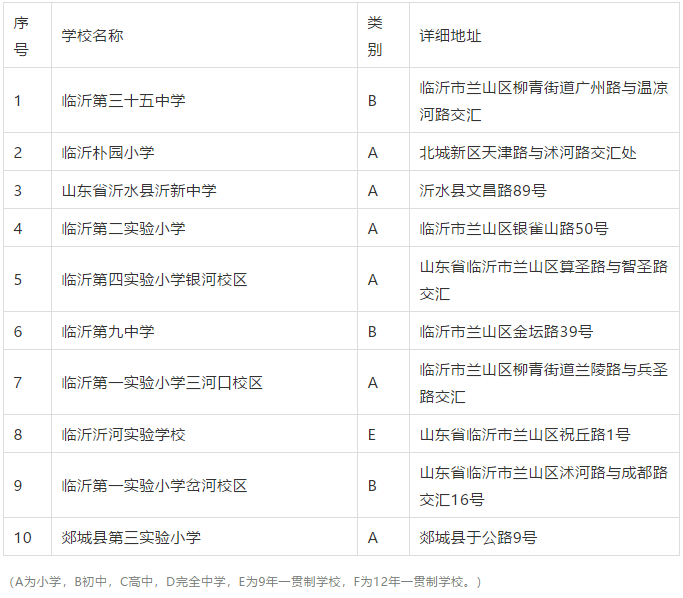 微信截图_20200610104433.png