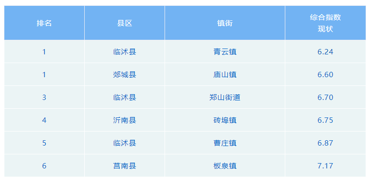 微信截图_20210220093114.png