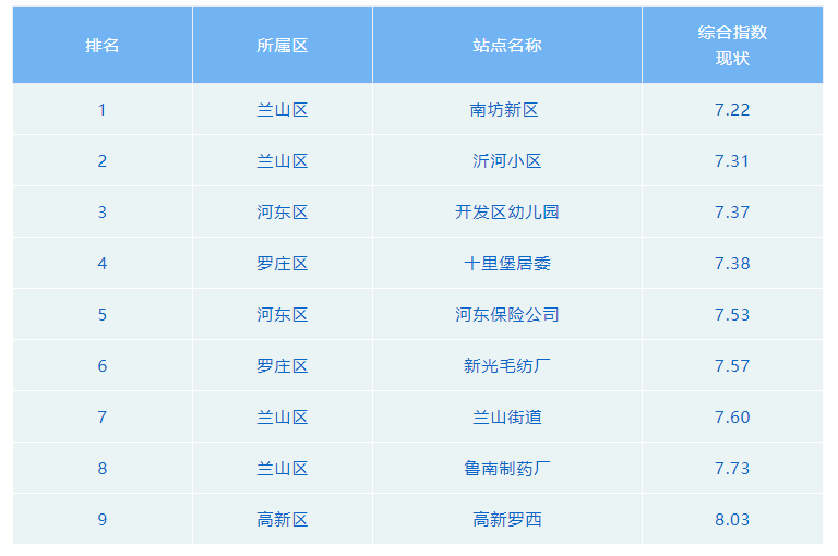 微信截图_20210220093044.png