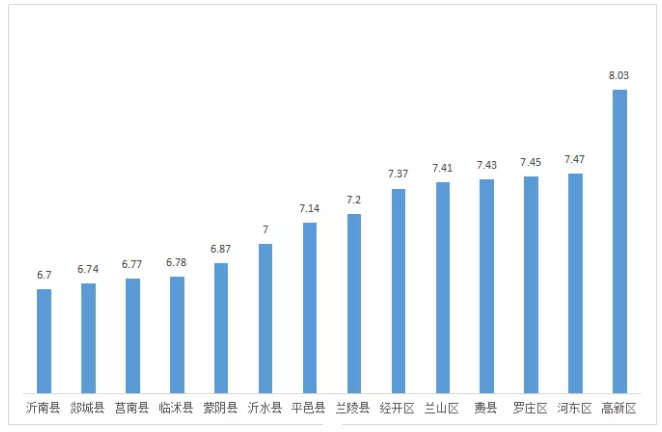 微信截图_20210220092958.png