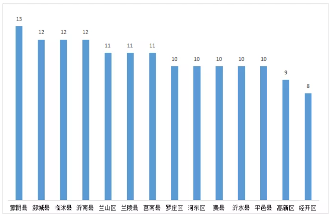 微信截图_20210220093024.png