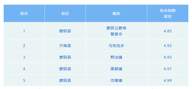 微信截图_20210220093142.png