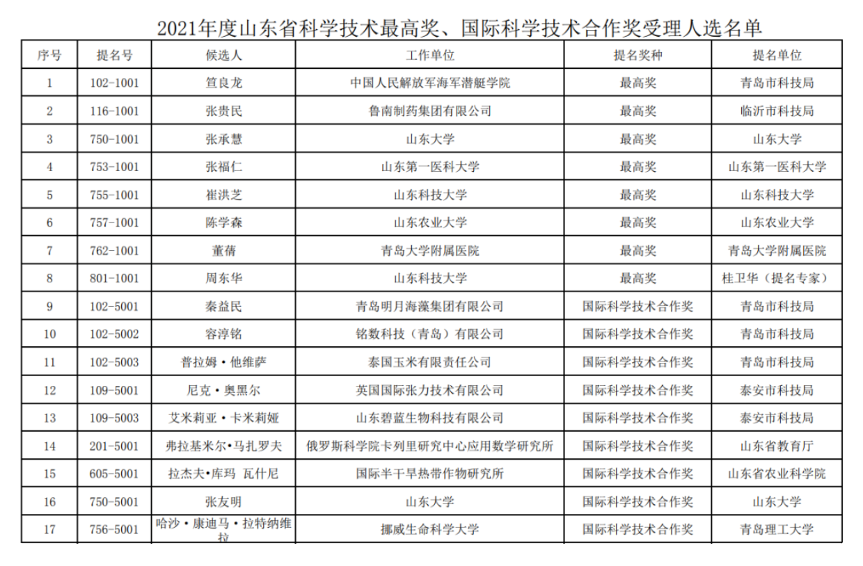 微信截图_20210307183421.png