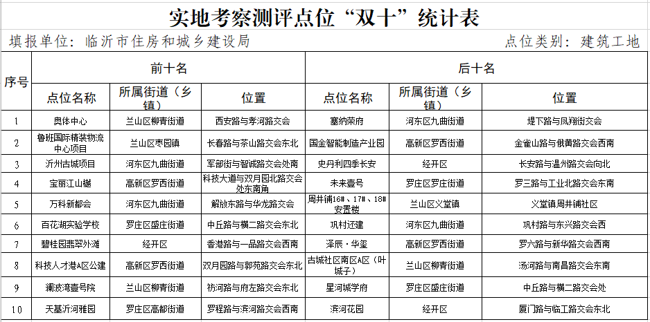工地.png