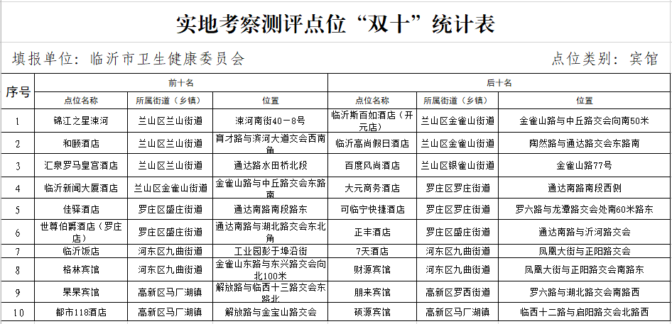 宾馆.png