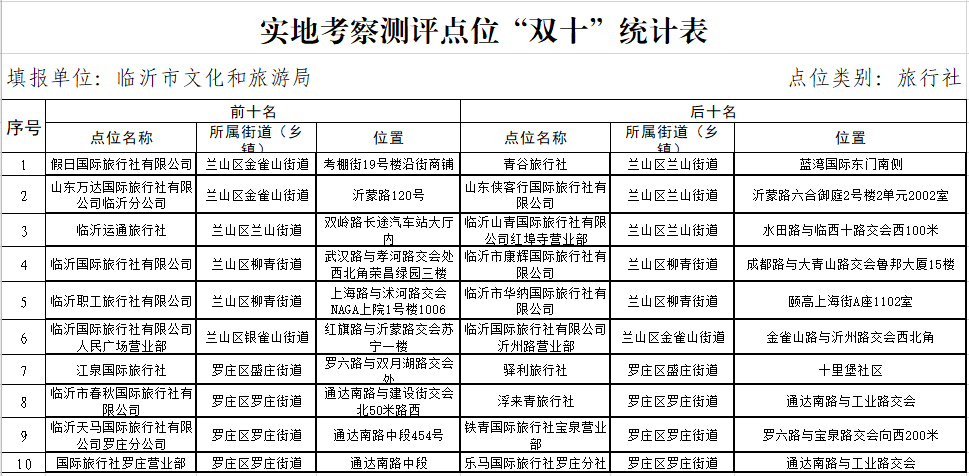 旅行社.png