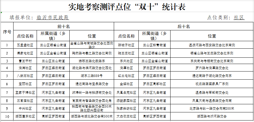 社区.png