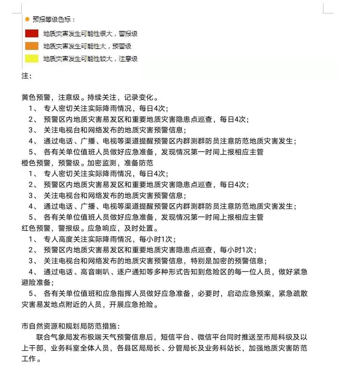 昨夜，临沂强降雨！多部门积极应对！